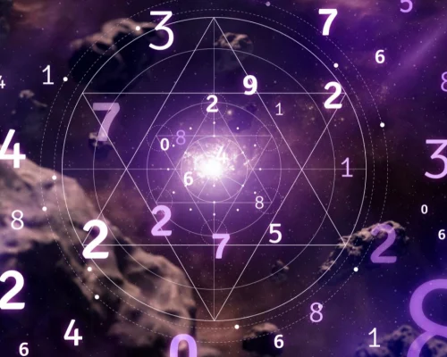 Numerology-Numbers-astrology-min